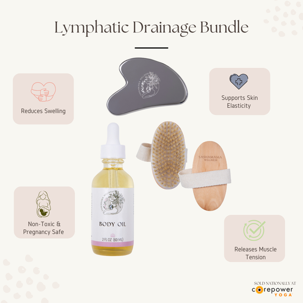 Swelling Relief Bundle